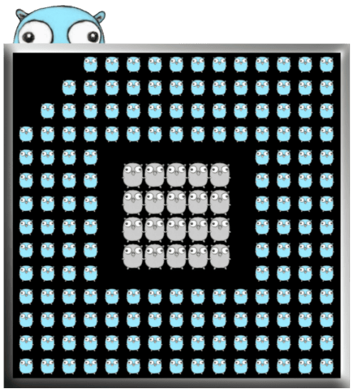 PDFCPU